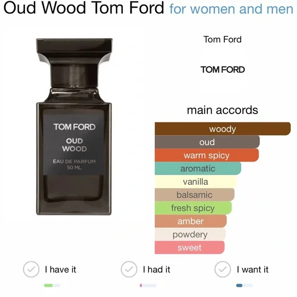 Oud Wood Tom Ford for women and men fragrance 5ml decant - Picture 2 of 2